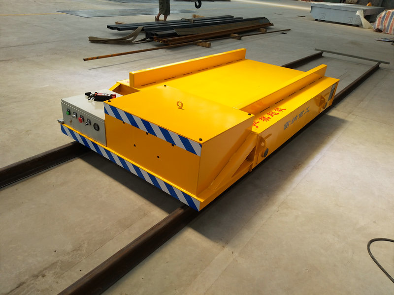 Trailway Plate Trolley Cyflenwad