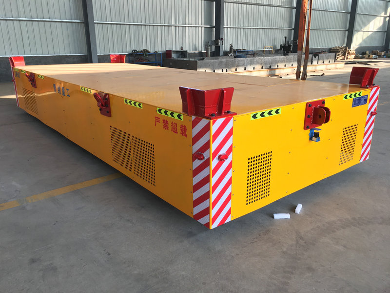 Cart Ffatri Modurol