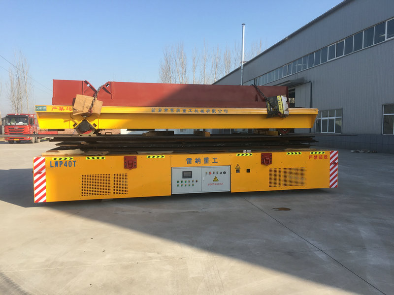 Cart Ffatri Modurol